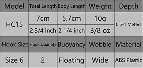 Minnow Crankbait for Bass Fishing Bass Lure Jerkbait Fishing Lures and Tackle Box - Image 7