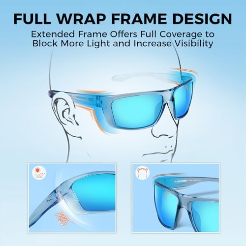 KastKing Huzzah Polarized Sport Sunglasses for Men and Women, Wrap Design - Image 4