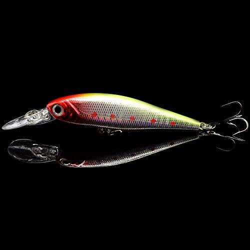 10 Pack Fishing Lures Hard Baits, Minnow Crankbait & Swimbait Lure Kit for Freshwater & Saltwater, Bass, Trout, Walleye, Redfish - Image 6