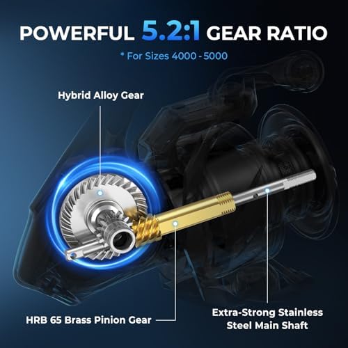 KastKing Verus Spinning Fishing Reels with Lightweight Nylitech Body - Image 5