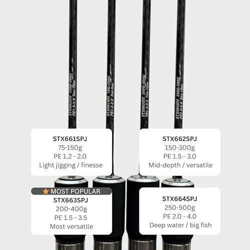 Fitzgerald Stunner X Slow Pitch Jigging Offshore Saltwater Fishing Rod Series | Carbon Fiber Blank | Spiral Guides | Snapper Grouper Tuna - Image 6