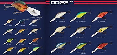 Norman Lures DD22 Deep-Diving Crankbait Bass Fishing Lure - Image 3