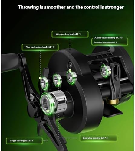 Colorful Baitcasting Fishing Reel Portable Rotates with Electronic Charging for Smooth Casting Colorful Baitcasting - Image 7