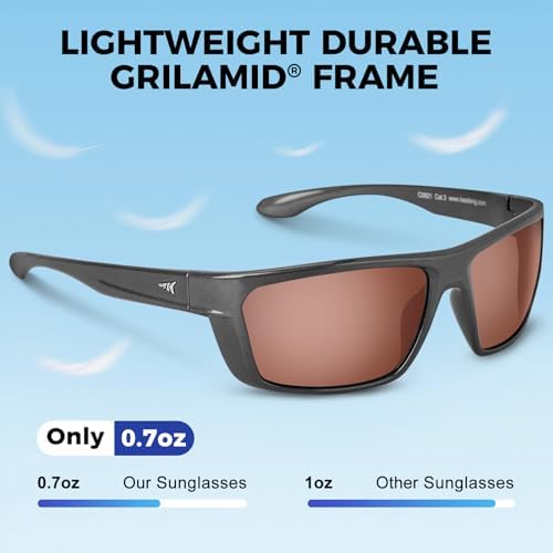 KastKing Huzzah Polarized Sport Sunglasses for Men and Women, Wrap Design - Image 3
