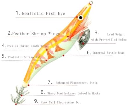 Wooden Shrimp Saltwater Fishing Bait Glow Shrimp Bait Glow Squid Bait Artificial Cuttlefish Bait with Double Rows of Parachute Hooks for Night Fishing for Squid - Image 5