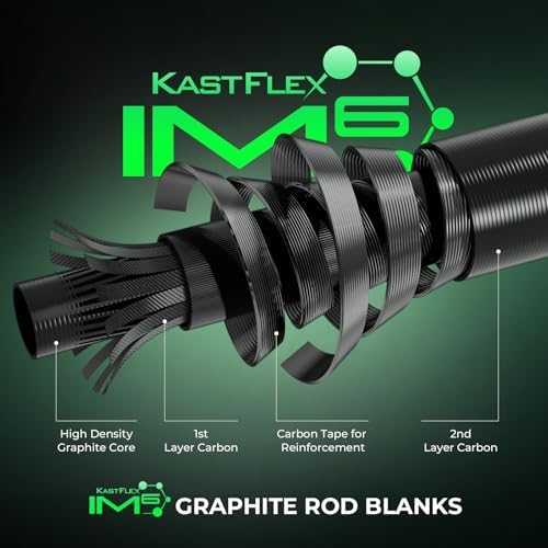 KastKing Zephyr Dual-Tip Baitcaster & Spinning Fishing Rod and Reel Combo - Image 4