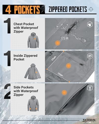 33,000ft Men's Packable Rain Jacket Waterproof Raincoat with Hood - Image 4