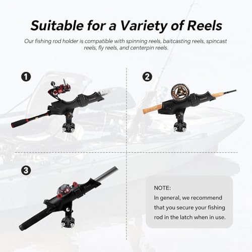 HITORHIKE Fishing Rod Holder Universal Fit Kit Allows for 360-degree Adjustment Kayak Fishing Boat Powerlock Rod Holder - Image 6
