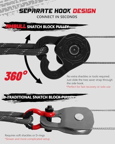 Towing Winch Snatch Block, Separate Pulley Block, Multiple-Purpose G80 Heavy Duty Forged Winch Snatch Block Pulley, 22Tons(46,051lbs) MBS, for Synthetic Rope Off Road Recovery, Black - Image 2