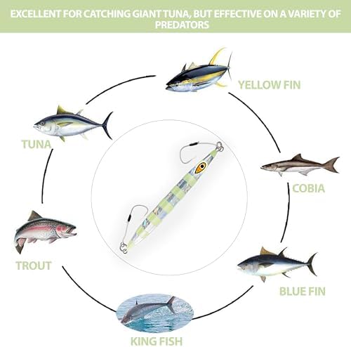 Slow Pitch Knife Jigs, 300g, 3 Pcs, 9 Inches, Zebra Glow Silver, Rigged - Image 7
