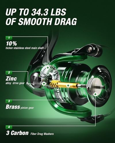 Ghosthorn Telescopic Fishing Rod and Reel Combo,Spinning Travel Kit - Image 4