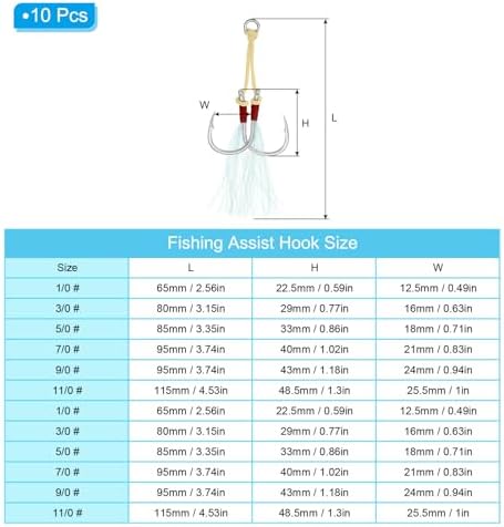 PATIKIL Fishing Assist Hooks Kit, Double Assist Jigging Hook with Glow Tassel for Slow Pitch Jigs Vertical Jigging Lure - Image 2