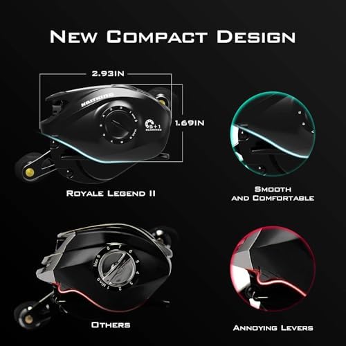 KastKing Royale Legend II Baitcasting Reels, Available in 5.4:1 and 7.2:1 - Image 6