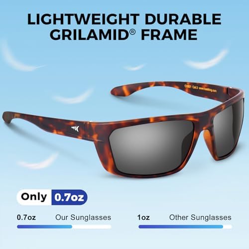 KastKing Huzzah Polarized Sport Sunglasses for Men and Women, Wrap Design - Image 3