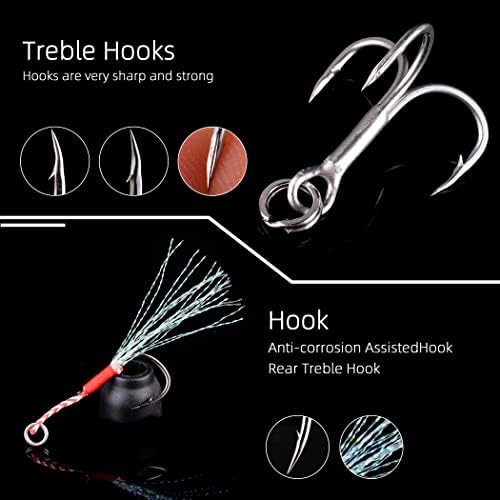 Aorace Jigging Lure Lead Fish Metal Jig Fishing Lure Paillette Knife Artificial Hard Bait Laser Body - Image 6