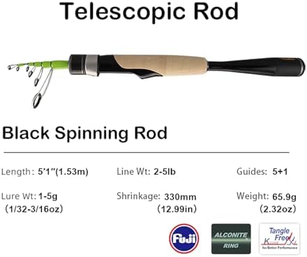 PURELURE Telescopic Fishing Rod Ultralight/Light, Portable Travel Rod 5'9'' - Image 2