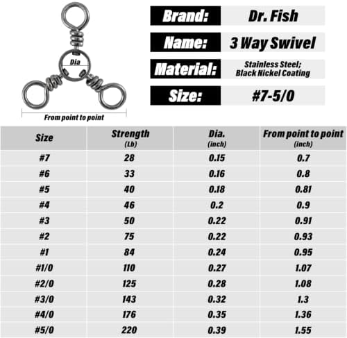 Dr.Fish 50 Pack 3 Way Swivel Fishing Tackle 30-220Lb Catfish Swivels Three Way Rigs Freshwater Saltwater Catfish Tackle - Image 2