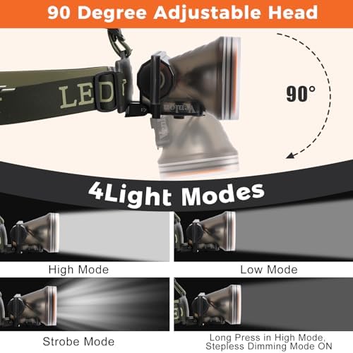 Rechargeable Diving Headlamp, IPX8 Waterproof Underwater Flashlight, 4 Modes with Battery Level Indicator,10H Runtime Scuba Dive Light with Battery & USB Charger Cable (Mode302 White Light) - Image 2