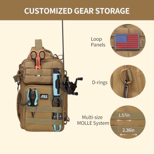 Fishing Backpack with Rod Holder, Fishing Tackle Bag - Image 5