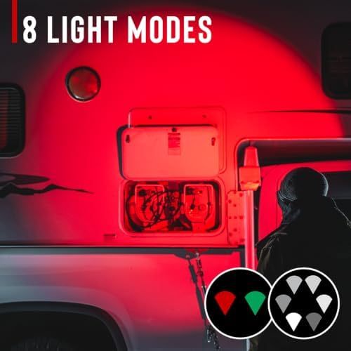 Coast LP30R 1100 Lumen USB-C Rechargeable Dual Power LED Headlamp, IP54 Water & Dust Resistant, 6 Light Modes with Spot and Flood - Image 6