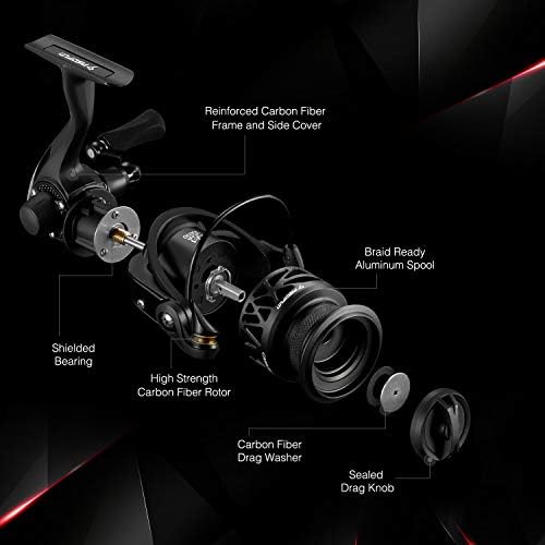 Piscifun Carbon X Ultralight Spinning Reel, Carbon Frame, 33lb Max Drag - Image 4