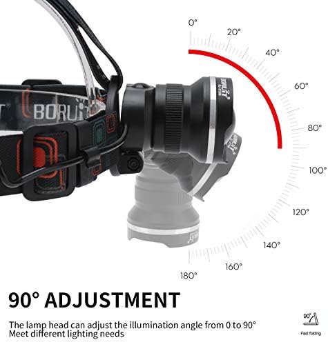 BORUIT RJ-2166 Super Bright LED Headlamp with White Light,3 Modes Adjustable Headlight Flashlight,IPX4 Waterproof Head Torch Great for Running, Camping, Hiking(Black) - Image 3