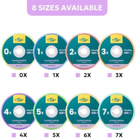 SF Clear Fluorocarbon Fly Fishing Tippet & Leader Line - Image 2