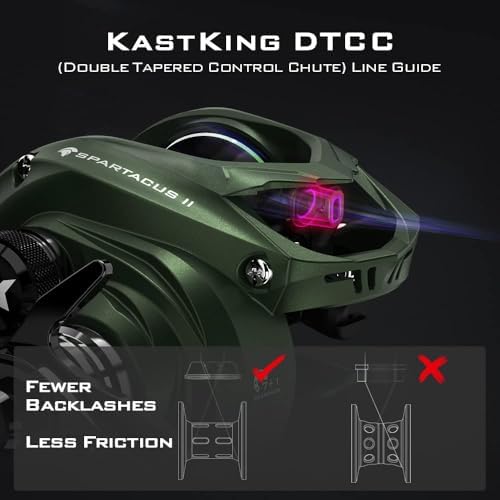KastKing Spartacus II Baitcasting Fishing Reels with 7.2:1 Gear Ratio - Image 4
