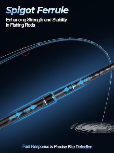 Jenseits Fishing Rods, Fishing Pole & Reel Combos for Freshwater Fishing - Image 5