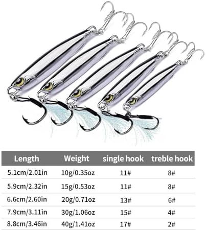 5pcs Sea Fishing Lure Jigging Spoons, Metal Sea Fishing Spinner Lure Tackle Set, Jigging Lures Metal Jigs Jigs Spoon Jig Lures for Bass Tuna Pike Salmon Trout - Image 5