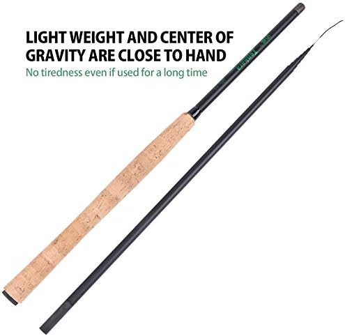 Goture Telescopic Tenkara Fishing RodPortable Hand Fishing Poles 12-24Ft - Image 3