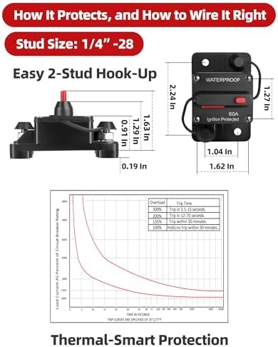 60A Marine Circuit Breaker 12V-48V Manual Reset for Trolling Motor - Image 3