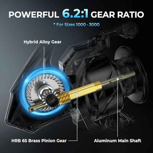 KastKing Verus Spinning Fishing Reels with Lightweight Nylitech Body - Image 5
