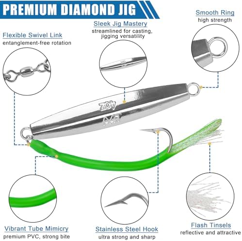 Diamond Jigs Saltwater Fishing Lures, Bottom Bouncing Sinking Casting Lures - Image 2