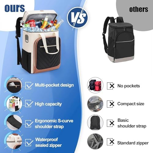 Backpack Cooler Insulated Leakproof, Soft Cooler Backpack for Beach - Image 5