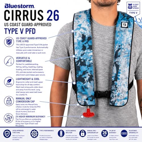 BLUESTORM Cirrus26 Inflatable PFD Life Jackets for Adults | US Coast Guard Approved Automatic Life Vest w/Manual Override Convertibility - Image 3