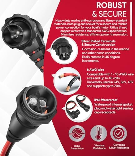 1865120 MKR-28 Trolling Motor Plug and Receptacle with 1865115 MKR-27 Circuit Breaker 60 AMP for 12V/24V/ 36V/48V Trolling Motor Freshwater and Saltwater - Image 5