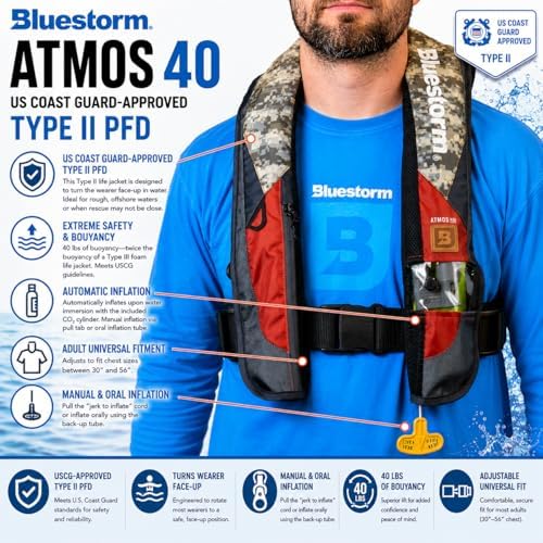 BLUESTORM Atmos 40 Automatic/Manual Inflatable PFD Life Jacket for Adults | US Coast Guard (USCG) Approved Life Vest - Image 4