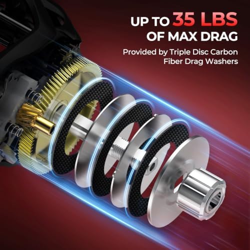KastKing Royale Legend Max 300 Baitcasting Fishing Reels, 6.1:1 Gear Ratio - Image 3