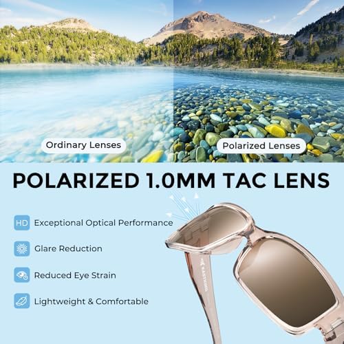 KastKing Skidaway Polarized Sport Sunglasses for Men and Women, Wrap Design - Image 4