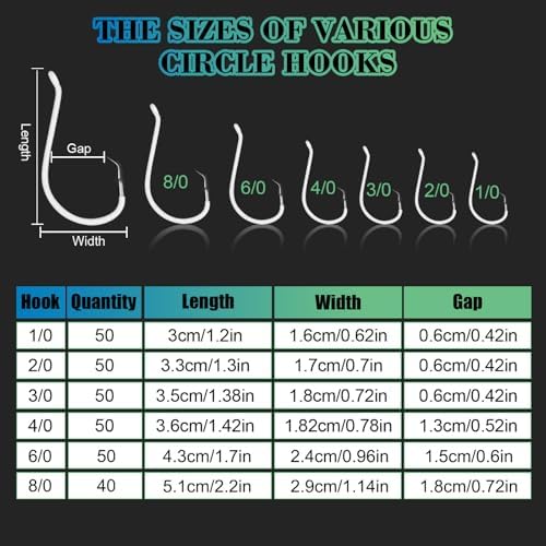 Fishing Egg Sinker with Soft Plastic Core Weight Rigs 5pcs Flounder Rig Saltwater,176.37lb Fishing Wire Leader with Egg Sinker Swivels Snap, Grouper Bottom Fishing Rigs - Image 3