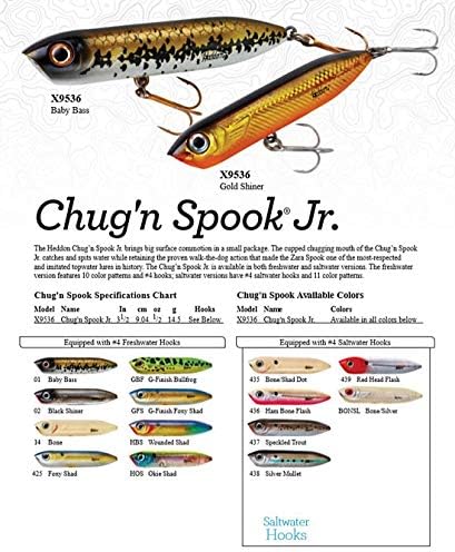 Heddon Chug'N Spook Popper Topwater Fishing Lure for Saltwater and Freshwater - Image 2