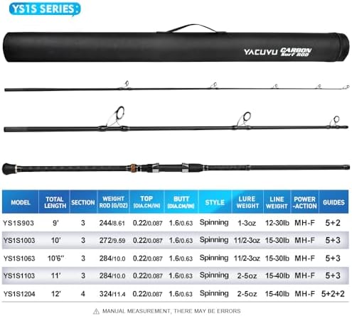 PROBEROS Surf Fishing Rod - Casting Spinning Fishing Rods with Tube(Case) 3 Piece 9'/10'/11'/12' Carbon Saltwater Travel Surf Spinning Rods - Image 3