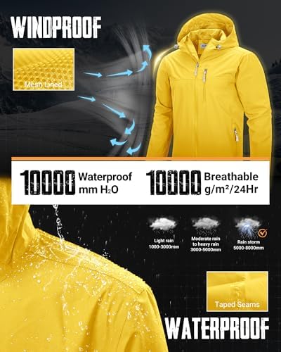 33,000ft Men's Packable Rain Jacket Waterproof Raincoat with Hood - Image 3