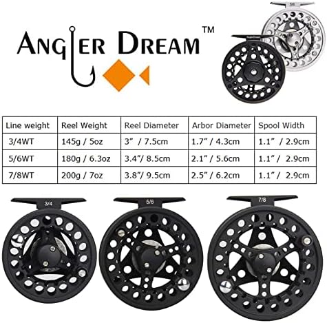 Fly Fishing Rod and Reel Combo - 3/5/8 WT Starter Kit with 4-Piece Fly Rod - Image 4