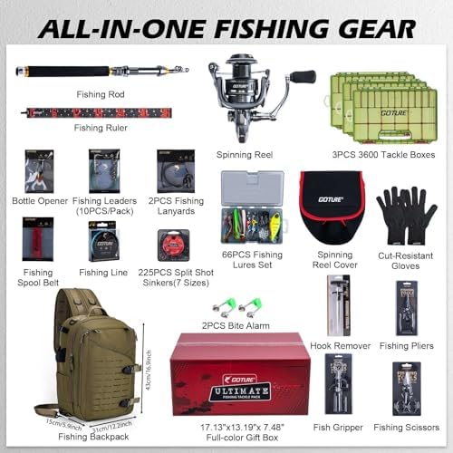 Goture Fishing Kits for Adult,Fishing Pole and Reel Combo, OpenSide Fishing Sling Tackle Storage Bag with 3 Tackle Boxes,Gift for Men - Image 2