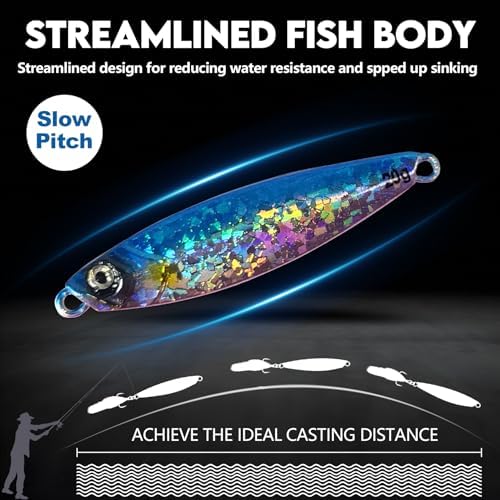 Eupheng Micro Shore Jigging Lure, Metal Jigs Fishing Lures Saltwater, Vertical Jigging & Shore Casting Baits for Tuna Salmon Bass Striper Mackerel - Image 5