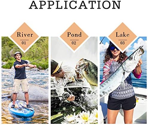 TRUSCEND Swimmax Easy Catch Fishing Lures with BKK Hooks, Wiggling, Vibrating, Rattling and Gurgling for More Bite, Heavy-Duty Dyneema Fiber Jointed Swimbaits for Bass, Trout, Walleye, Crappie, Pike - Image 5