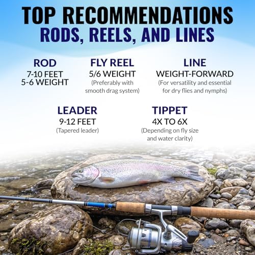 RoxStar Fly Shop Trophy Trout Top Wet & Dry Flies for Trout. Proven Nationwide to Catch Fish! Tied in-House Never Outsourced Fly Fishing Gift - Image 6