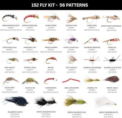 64-268 Piece Fly Fishing Flies Kit | Premium Hand Tied Trout Flies Assortment | Dry Flies, Nymphs, Streamers, Wooly Buggers, Terrestrials | Fly Box, Fly ID Card | Bass, Panfish - Image 2
